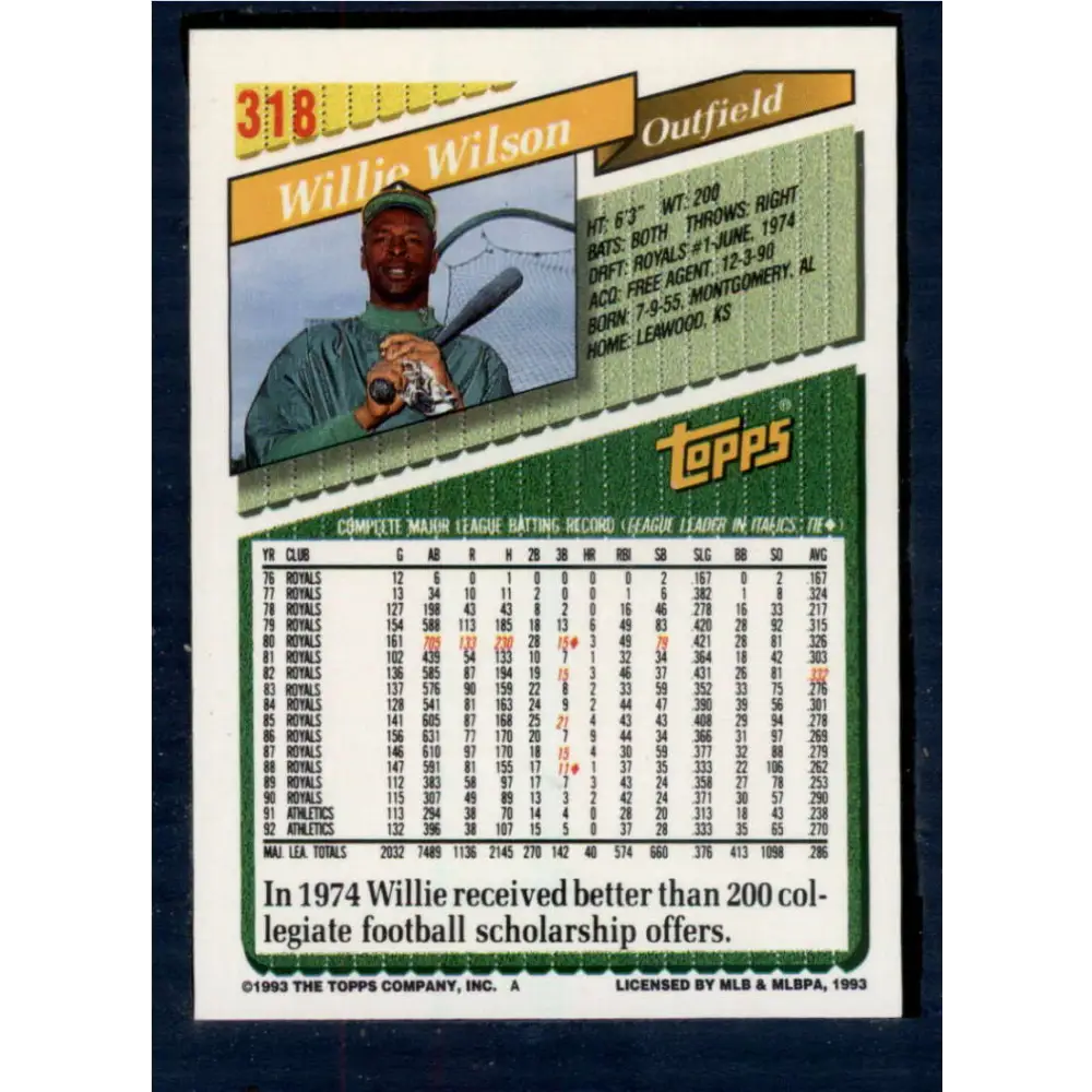 1993 Topps #318 Willie Wilson NM-MT Oakland Athletics Baseball Card  Image 2