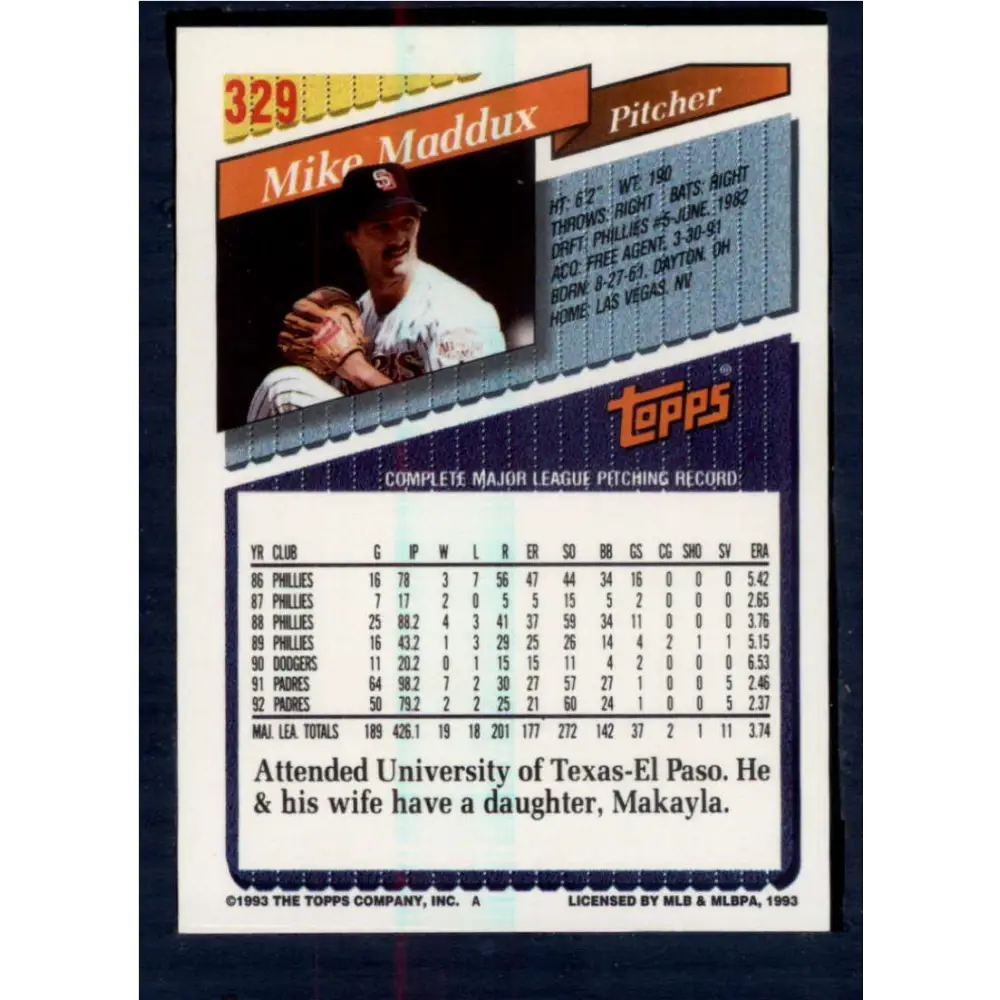 1993 Topps #329 Mike Maddux NM-MT San Diego Padres Baseball Card  Image 2
