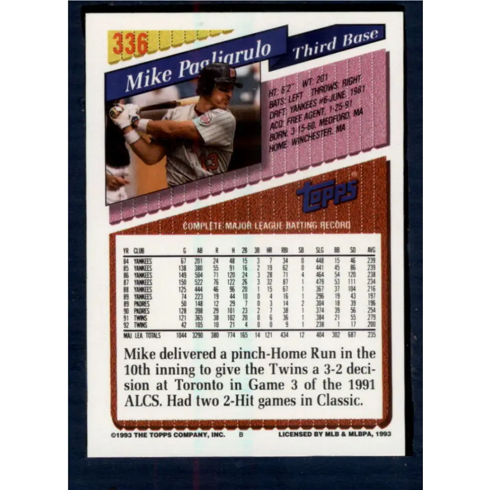 1993 Topps #336 Mike Pagliarulo NM-MT Minnesota Twins Baseball Card  Image 2