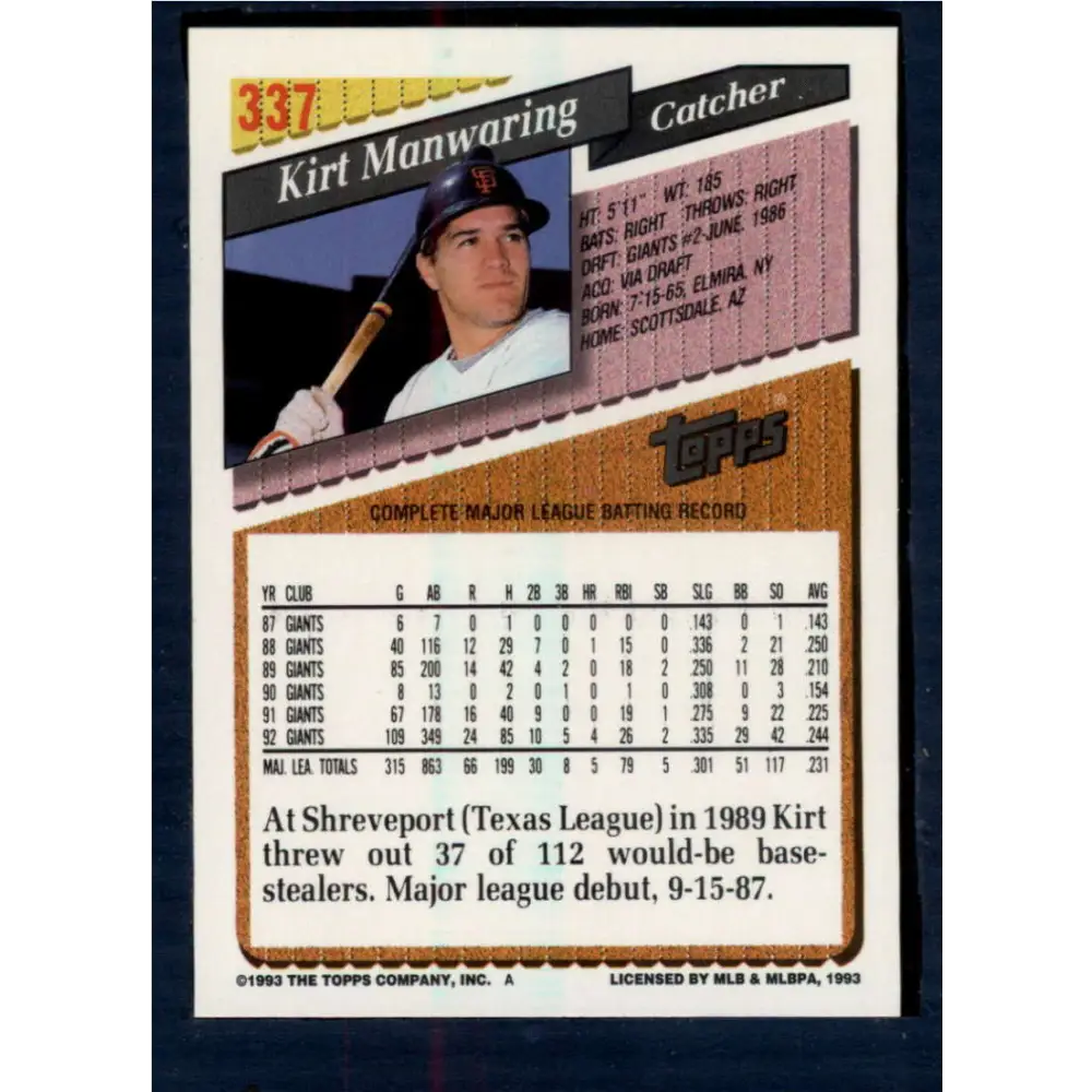 1993 Topps #337 Kirt Manwaring NM-MT San Francisco Giants Baseball Card  Image 2