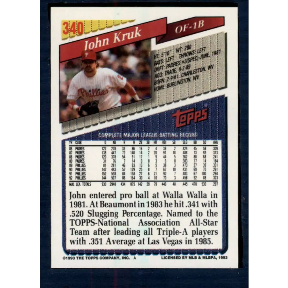 1993 Topps #340 John Kruk NM-MT Philadelphia Phillies Baseball Card  Image 2
