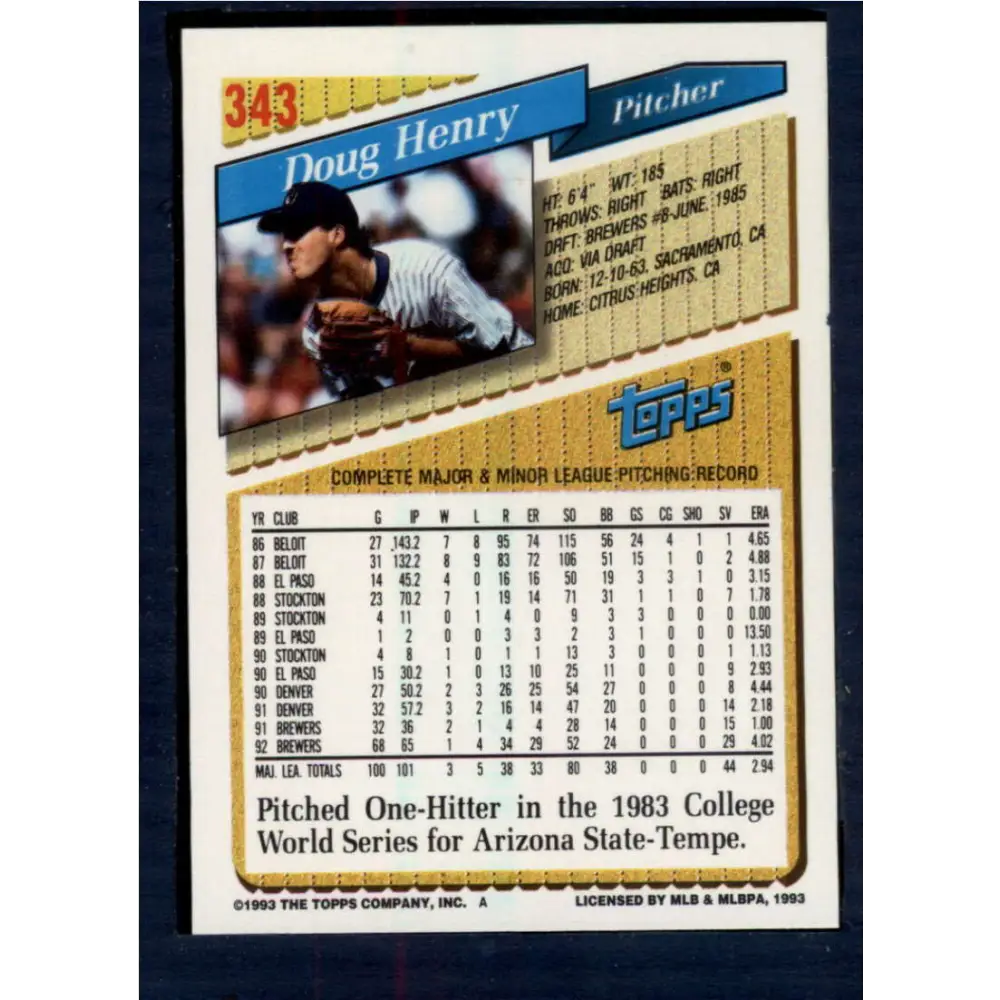 1993 Topps #343 Doug Henry NM-MT Milwaukee Brewers Baseball Card  Image 2
