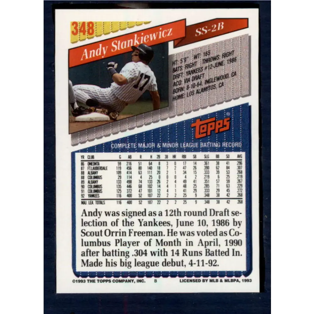 1993 Topps #348 Andy Stankiewicz NM-MT New York Yankees Baseball Card  Image 2