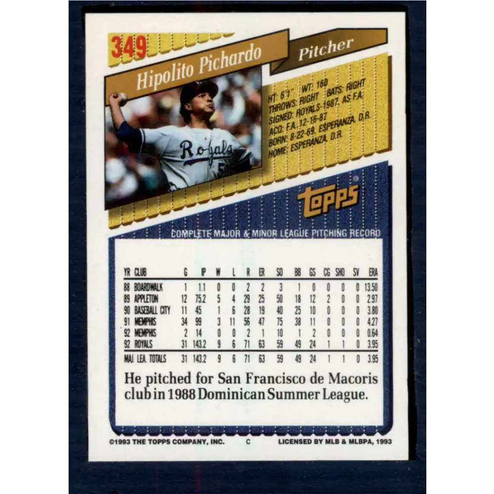 1993 Topps #349 Hipolito Pichardo NM-MT Kansas City Royals Baseball Card  Image 2