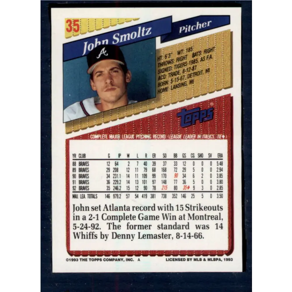 1993 Topps #35 John Smoltz NM-MT Atlanta Braves Baseball Card  Image 2