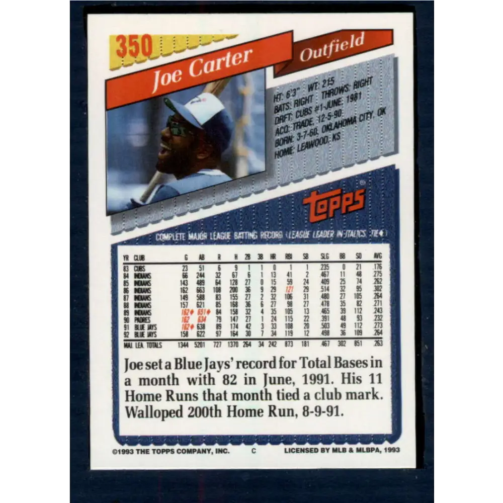 1993 Topps #350 Joe Carter NM-MT Toronto Blue Jays Baseball Card  Image 2