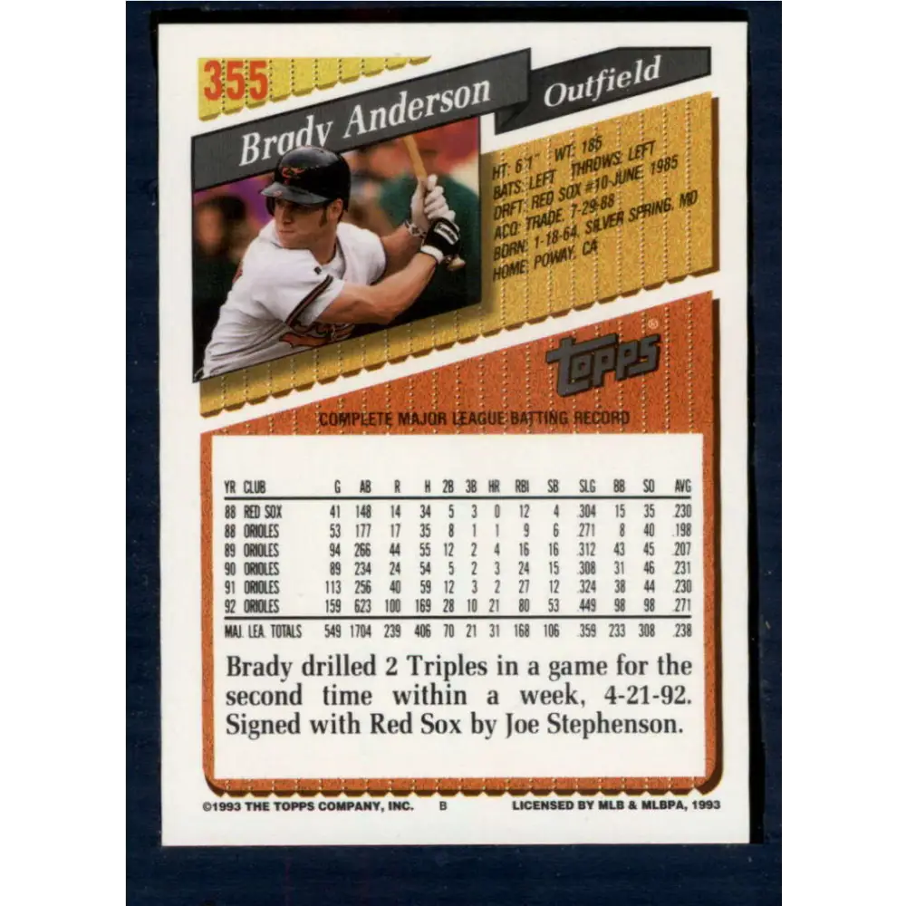 1993 Topps #355 Brady Anderson NM-MT Baltimore Orioles Baseball Card  Image 2