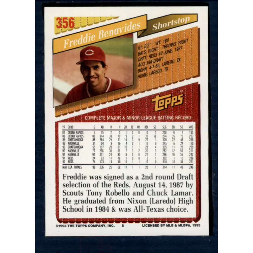 1993 Topps #356 Freddie Benavides NM-MT Cincinnati Reds Baseball Card  Image 2