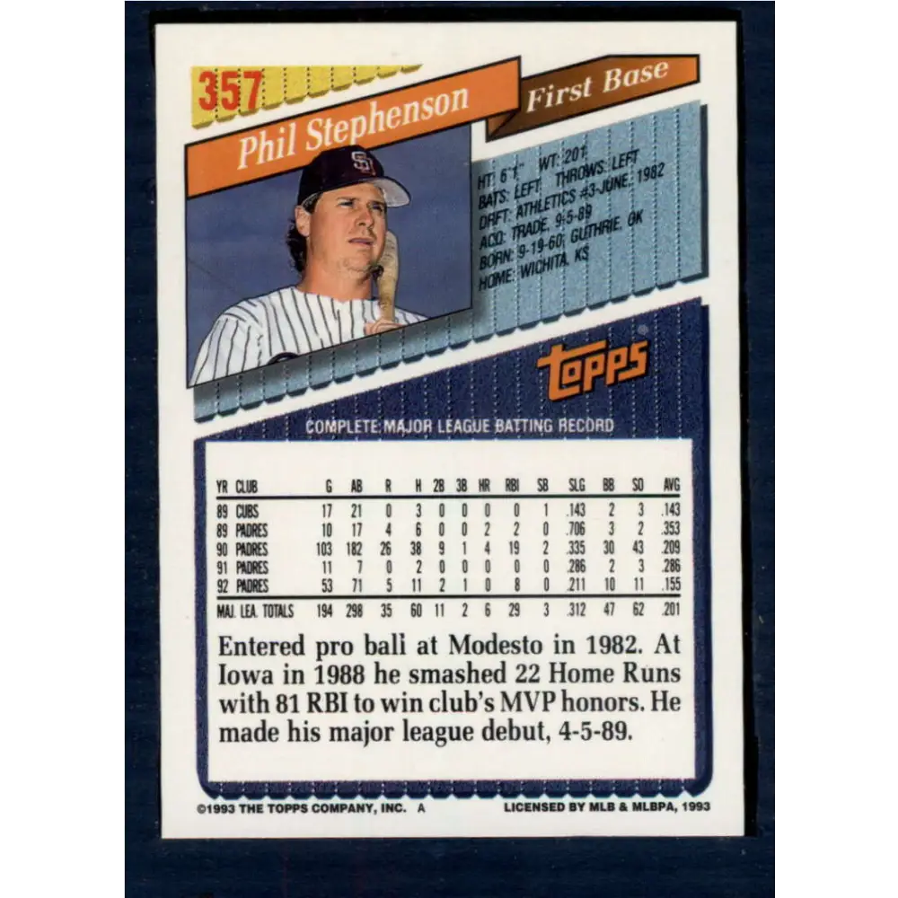 1993 Topps #357 Phil Stephenson NM-MT San Diego Padres Baseball Card  Image 2