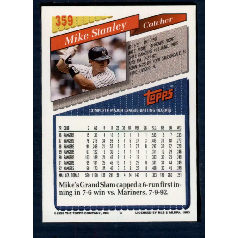 1993 Topps #359 Mike Stanley NM-MT New York Yankees Baseball Card  Image 2