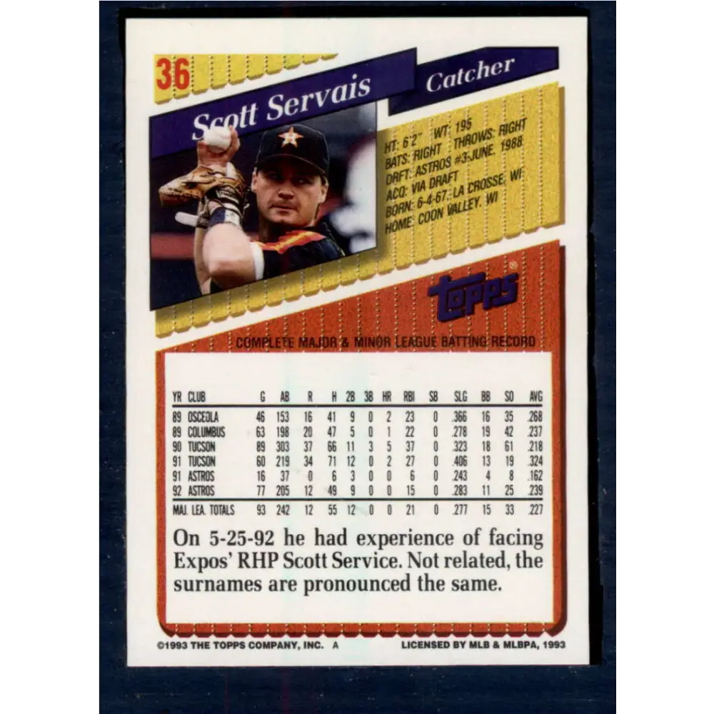 1993 Topps #36 Scott Servais NM-MT Houston Astros Baseball Card  Image 2