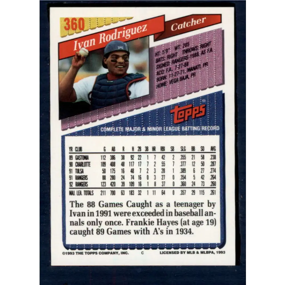 1993 Topps #360 Ivan Rodriguez NM-MT Texas Rangers Baseball Card  Image 2