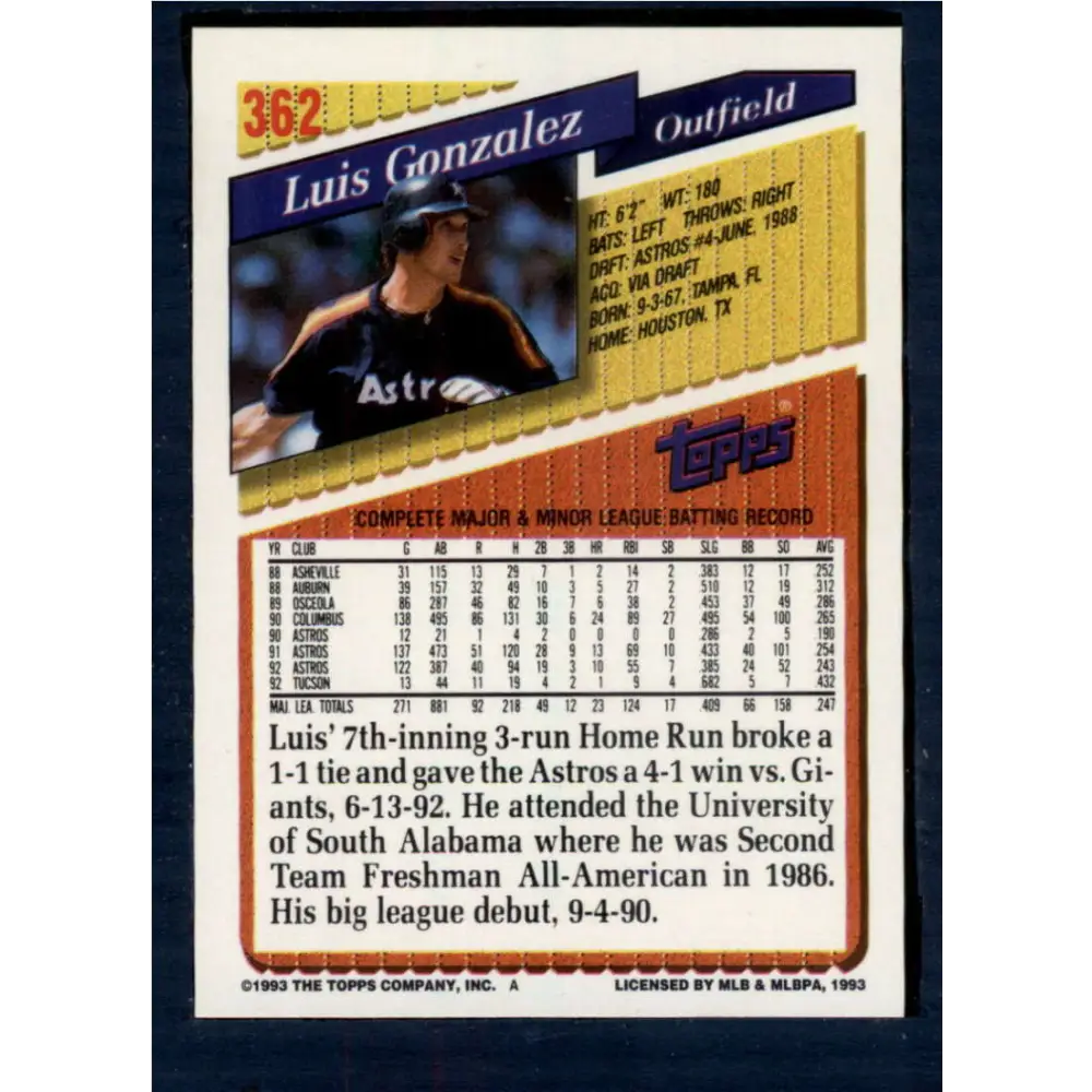 1993 Topps #362 Luis Gonzalez NM-MT Houston Astros Baseball Card  Image 2