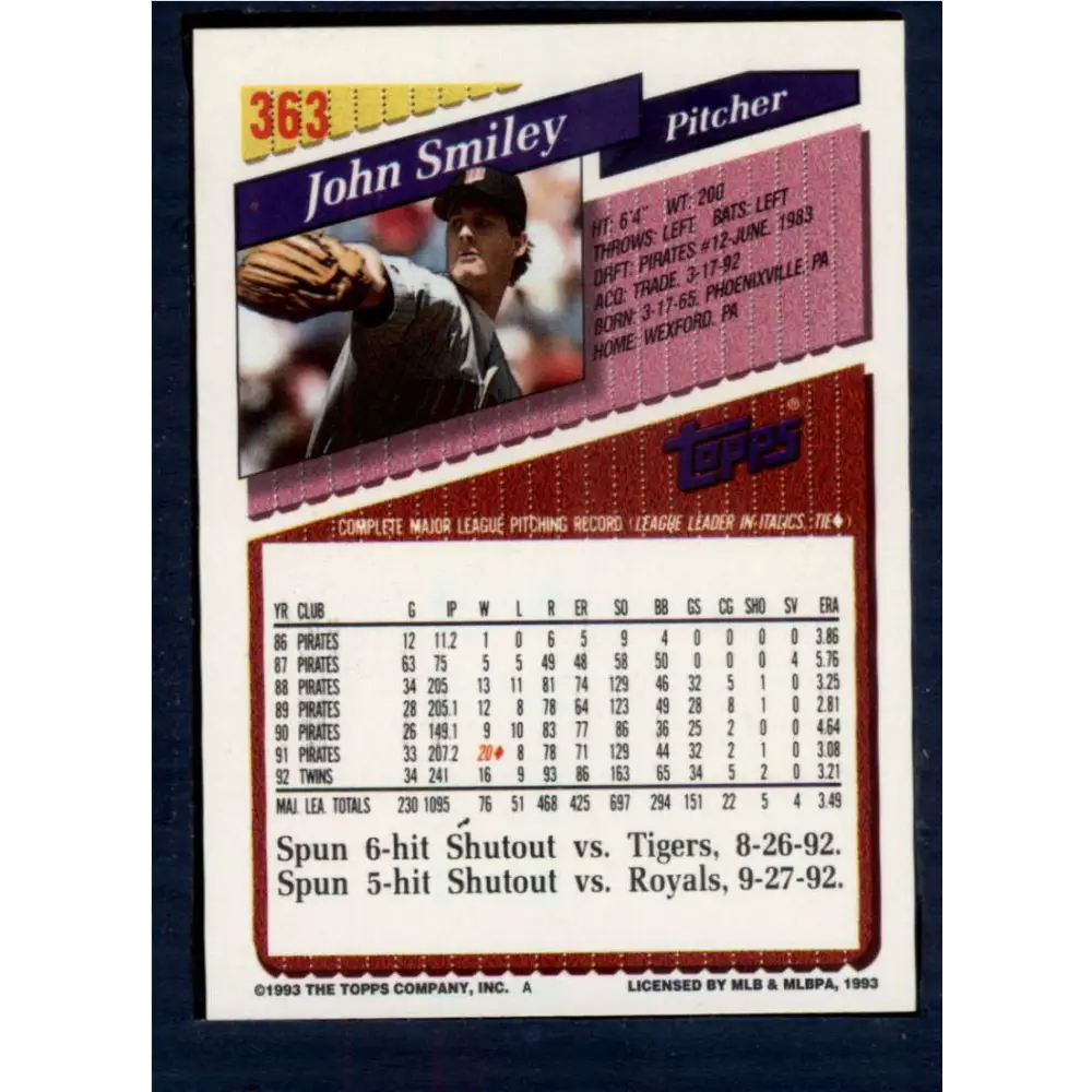 1993 Topps #363 John Smiley NM-MT Minnesota Twins Baseball Card  Image 2