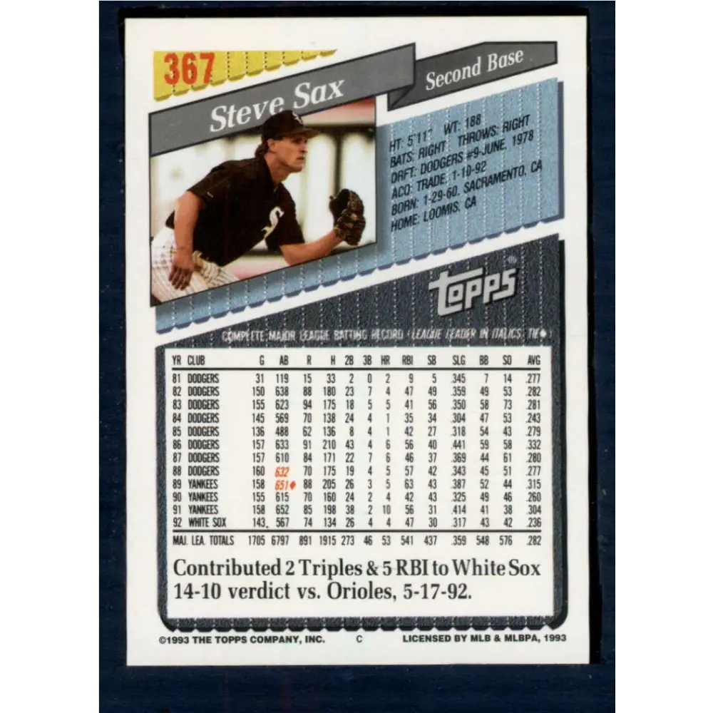 1993 Topps #367 Steve Sax NM-MT Chicago White Sox Baseball Card  Image 2