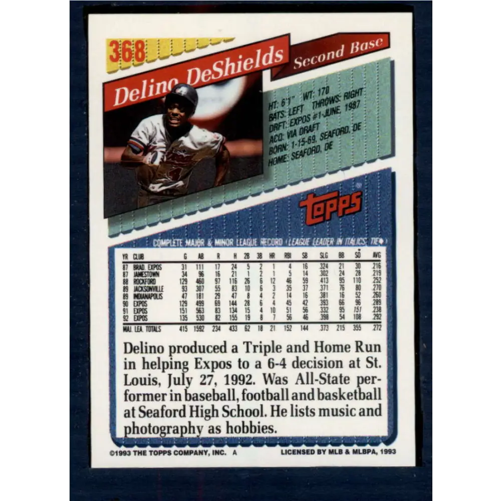 1993 Topps #368 Delino DeShields NM-MT Montreal Expos Baseball Card  Image 2