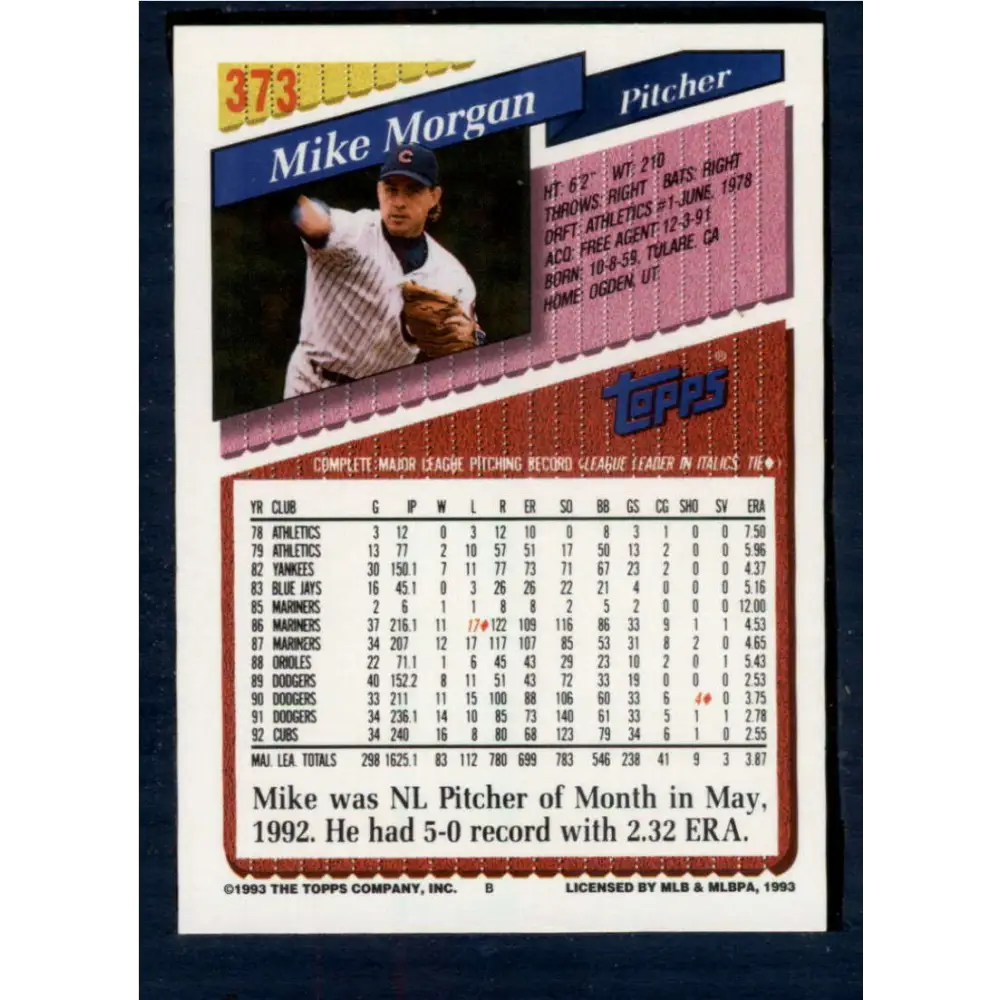 1993 Topps #373 Mike Morgan NM-MT Chicago Cubs Baseball Card  Image 2