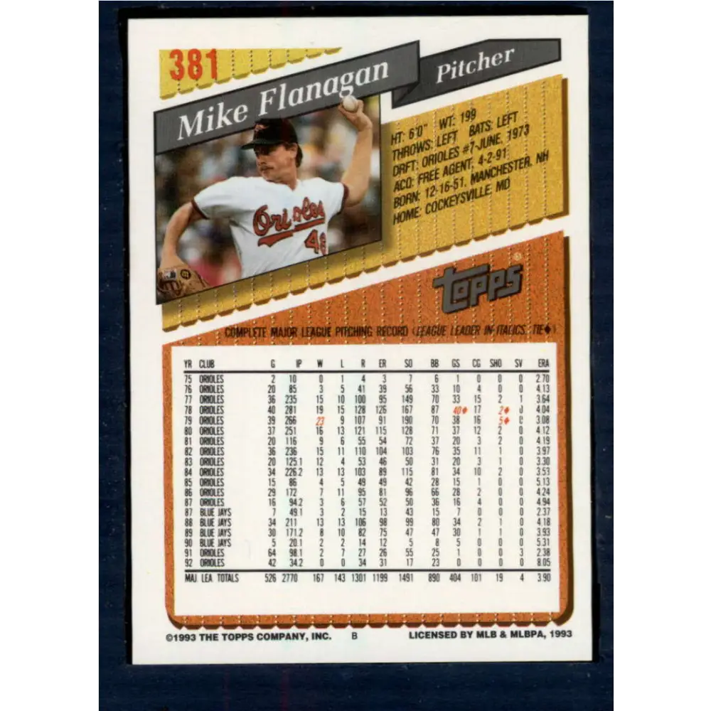 1993 Topps #381 Mike Flanagan NM-MT Baltimore Orioles Baseball Card  Image 2
