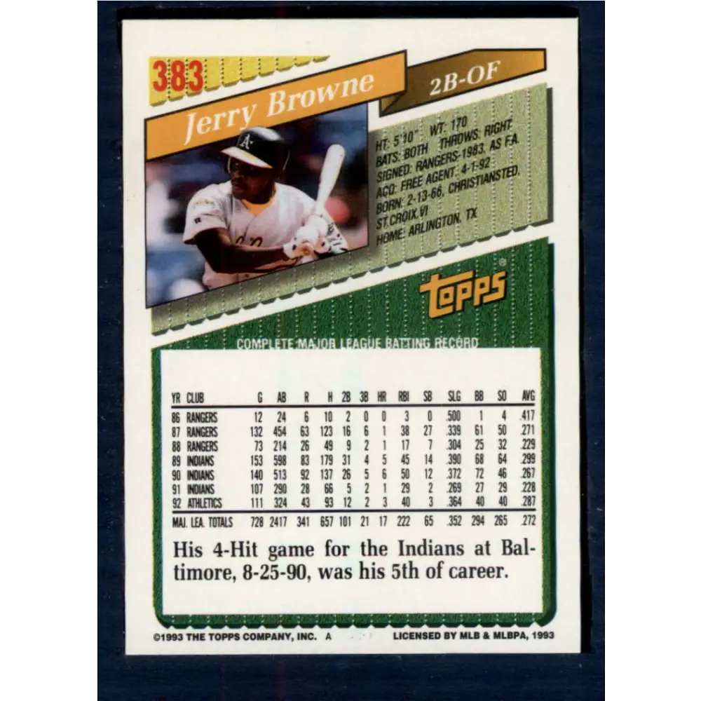 1993 Topps #383 Jerry Browne NM-MT Oakland Athletics Baseball Card  Image 2