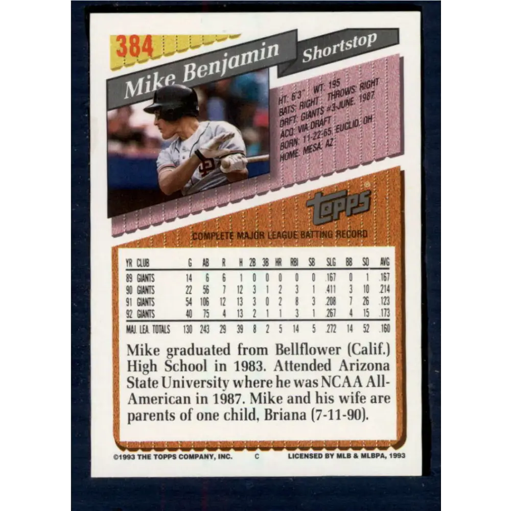 1993 Topps #384 Mike Benjamin NM-MT San Francisco Giants Baseball Card  Image 2