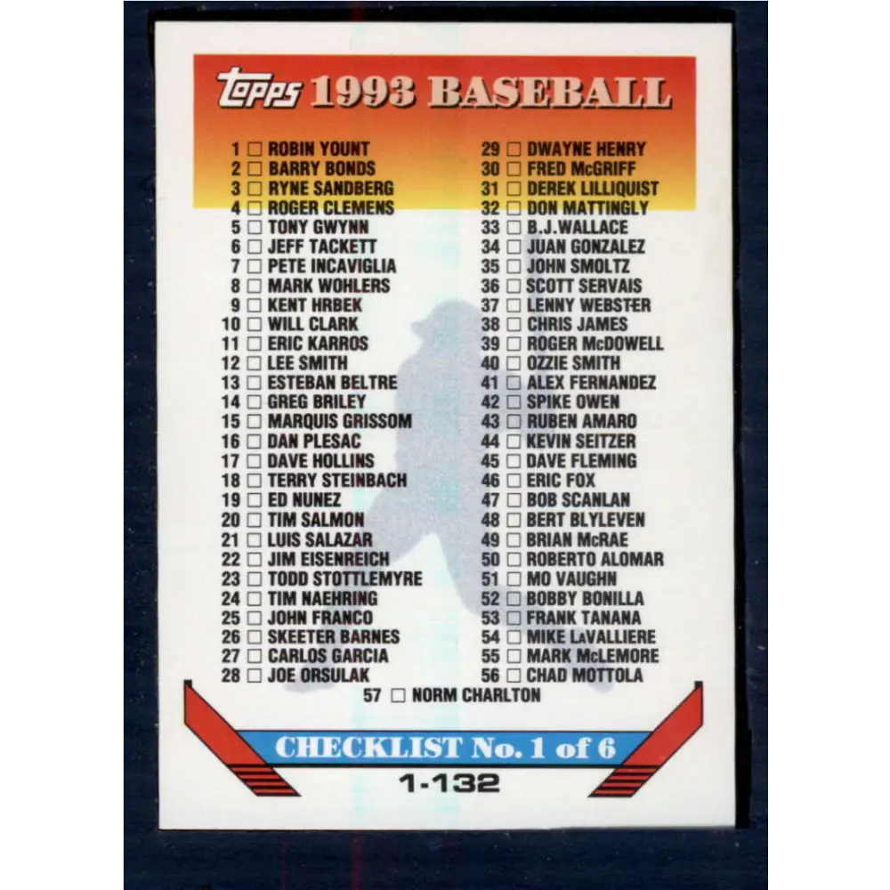 1993 Topps #394 Checklist 1-132 NM-MT checklist Baseball Card  Image 1