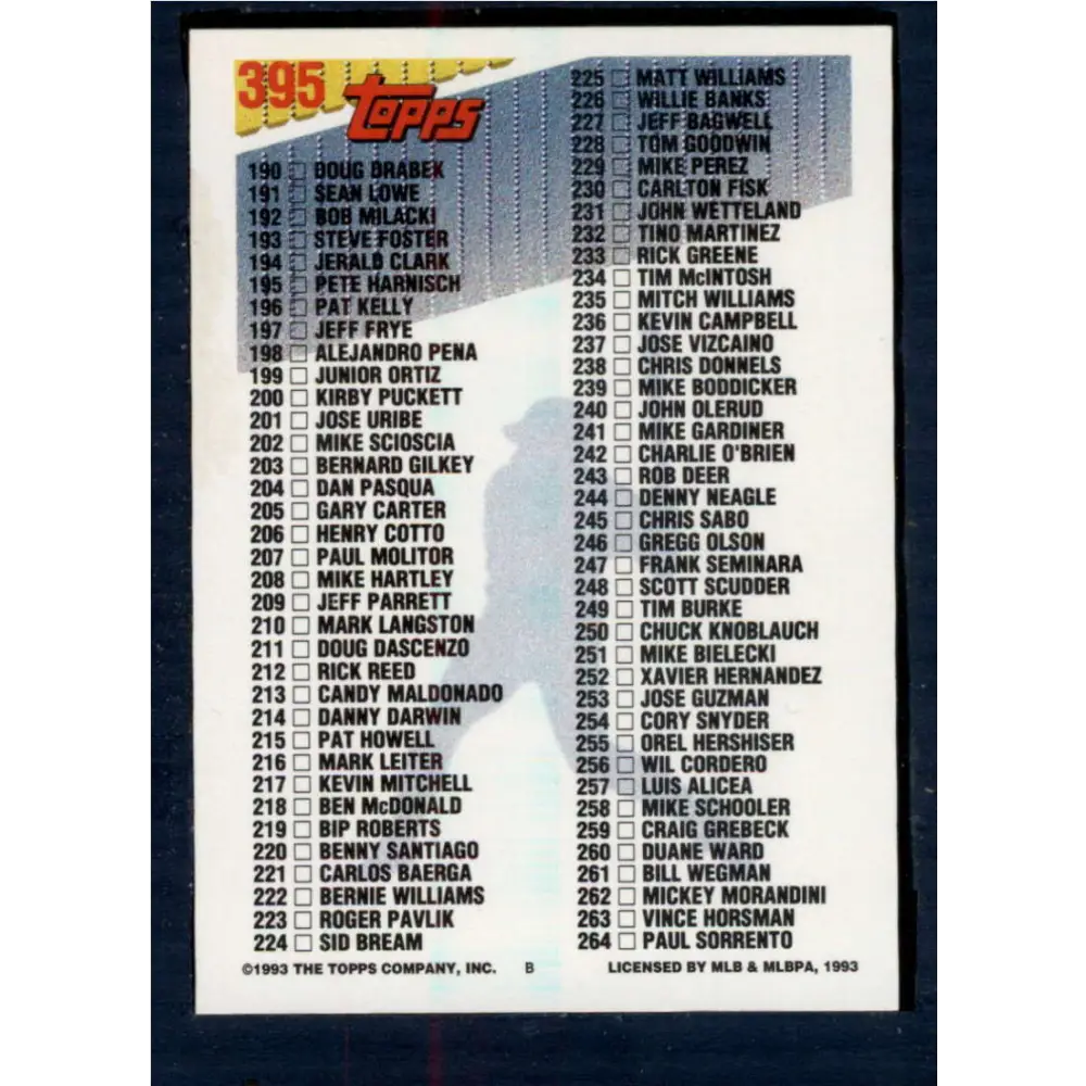 1993 Topps #395 Checklist 133-264 NM-MT Checklist Baseball Card  Image 2