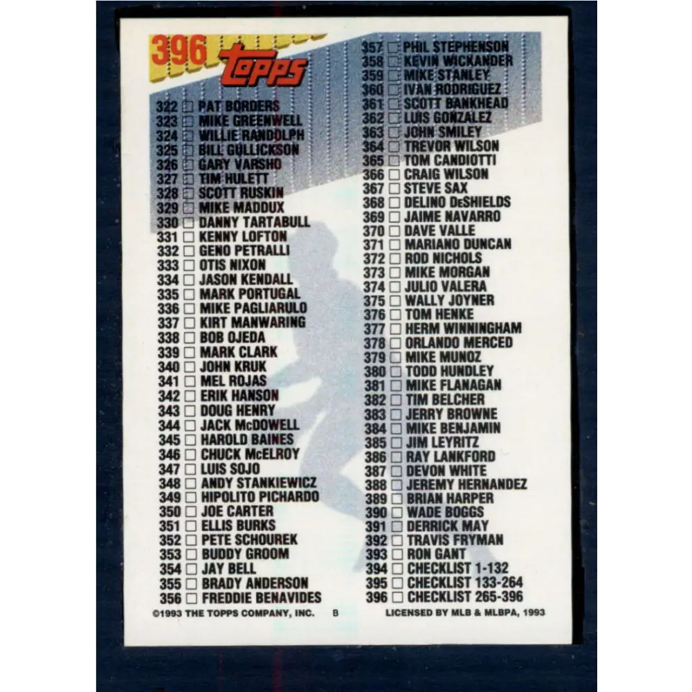 1993 Topps #396 Checklist 265-396 NM-MT Checklist Baseball Card  Image 2