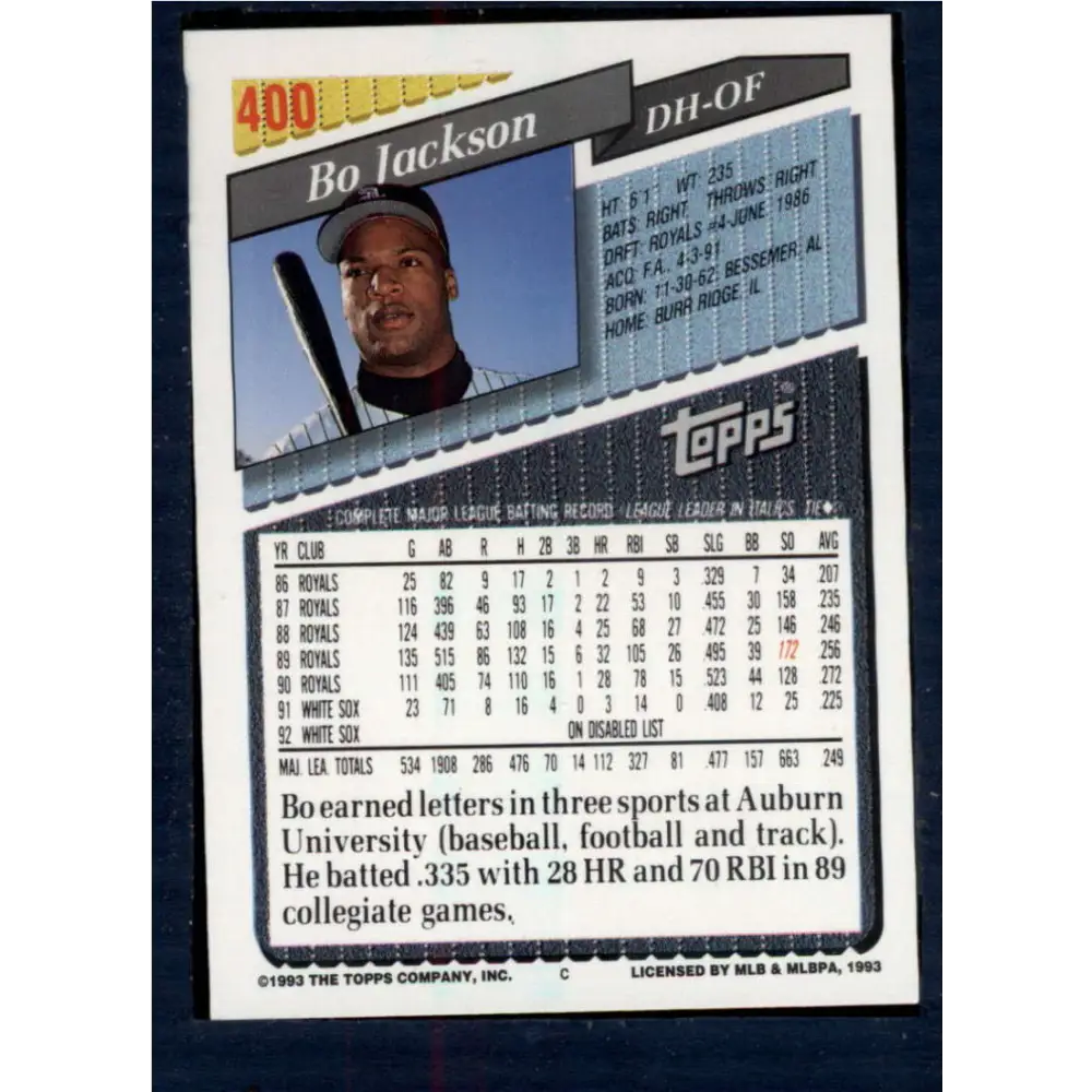 1993 Topps #400 Bo Jackson NM-MT Chicago White Sox Baseball Card  Image 2