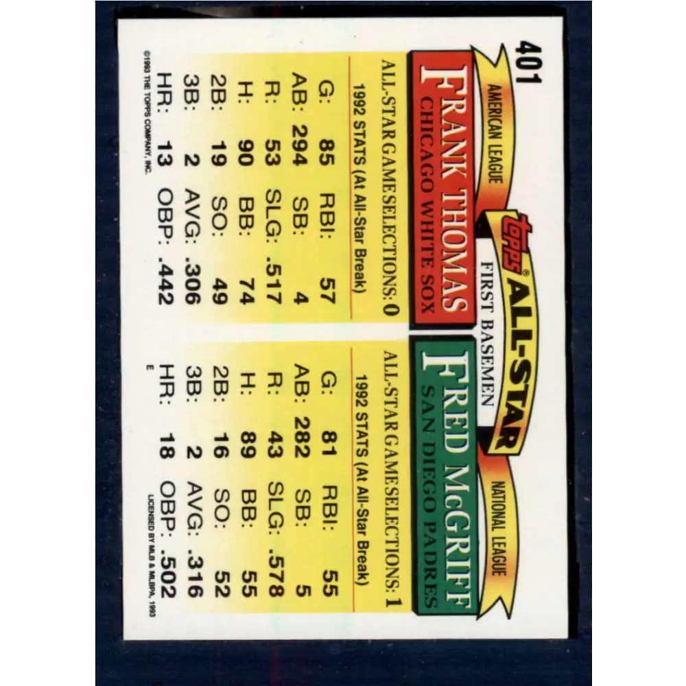 1993 Topps #401 Fred McGriff/Frank Thomas NM-MT San Diego Padres/Chicago White Sox Baseball Card  Image 2
