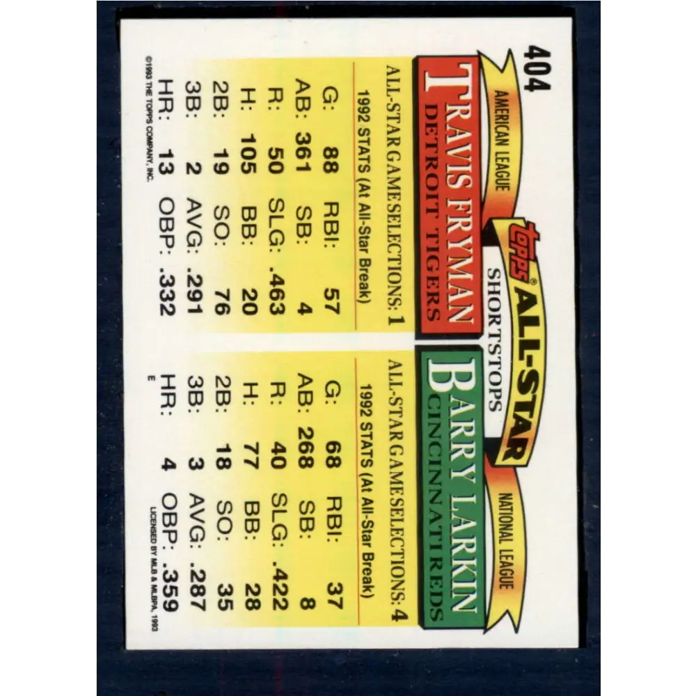 1993 Topps #404 Barry Larkin/Travis Fryman NM-MT Cincinnati Reds/Detroit Tigers Baseball Card  Image 2