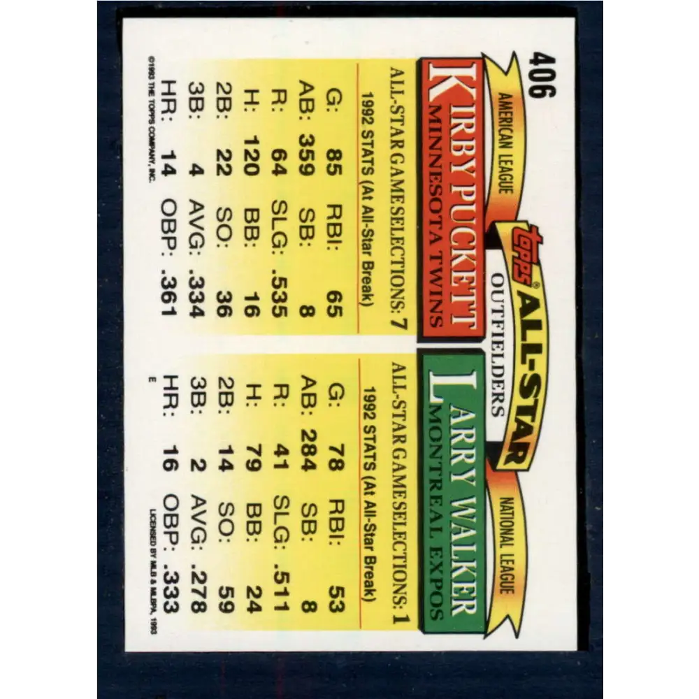 1993 Topps #406 Larry Walker/Kirby Puckett NM-MT Montreal Expos/Minnesota Twins Baseball Card  Image 2