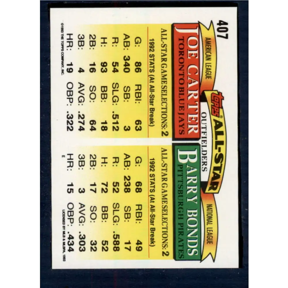 1993 Topps #407 Barry Bonds/Joe Carter NM-MT Pittsburgh Pirates/Toronto Blue Jays Baseball Card  Image 2