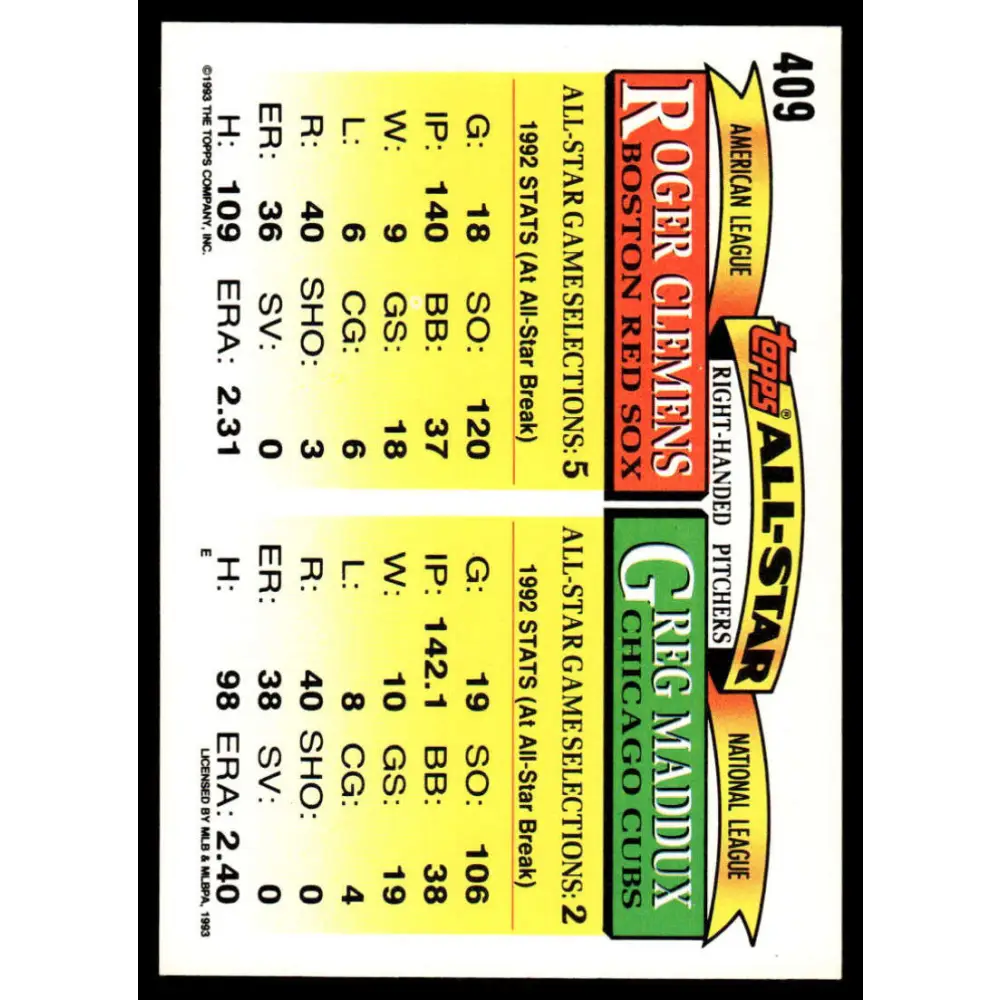 1993 Topps #409 Greg Maddux / Roger Clemens AS EX/NM Chicago Cubs / Boston Red Sox Baseball Card Image 2