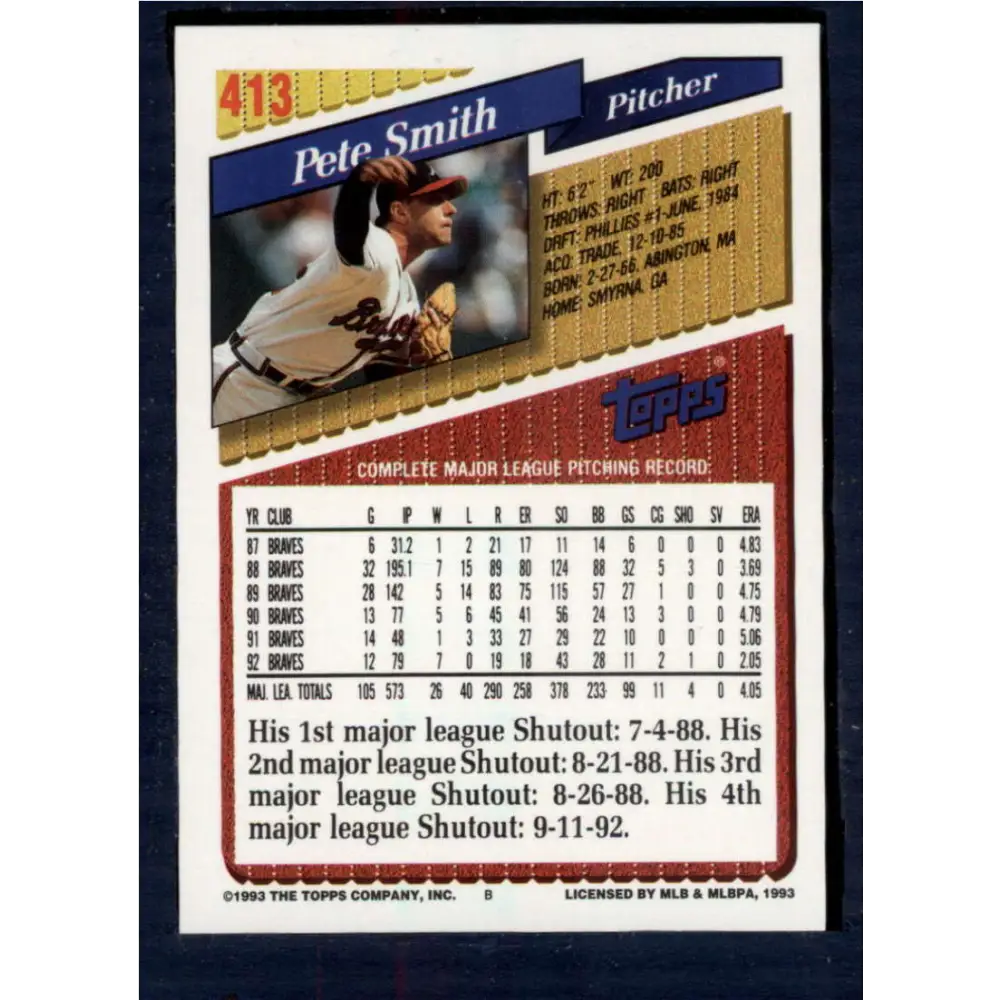 1993 Topps #413 Pete Smith NM-MT Atlanta Braves Baseball Card  Image 2