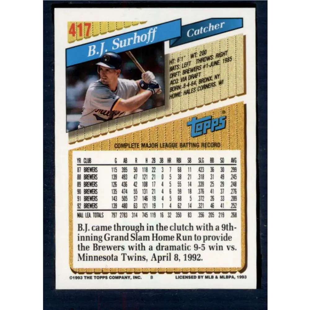 1993 Topps #417 B.J. Surhoff NM-MT Milwaukee Brewers Baseball Card  Image 2