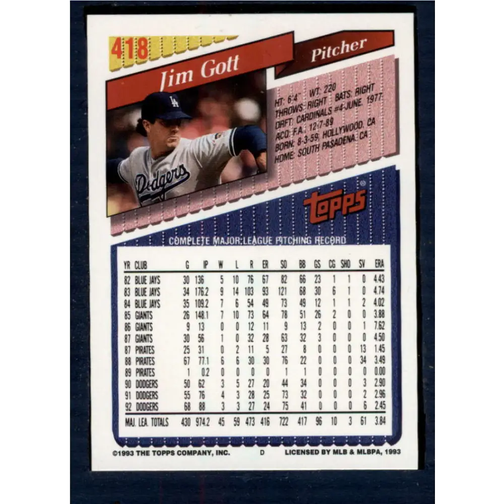 1993 Topps #418 Jim Gott NM-MT Los Angeles Dodgers Baseball Card  Image 2