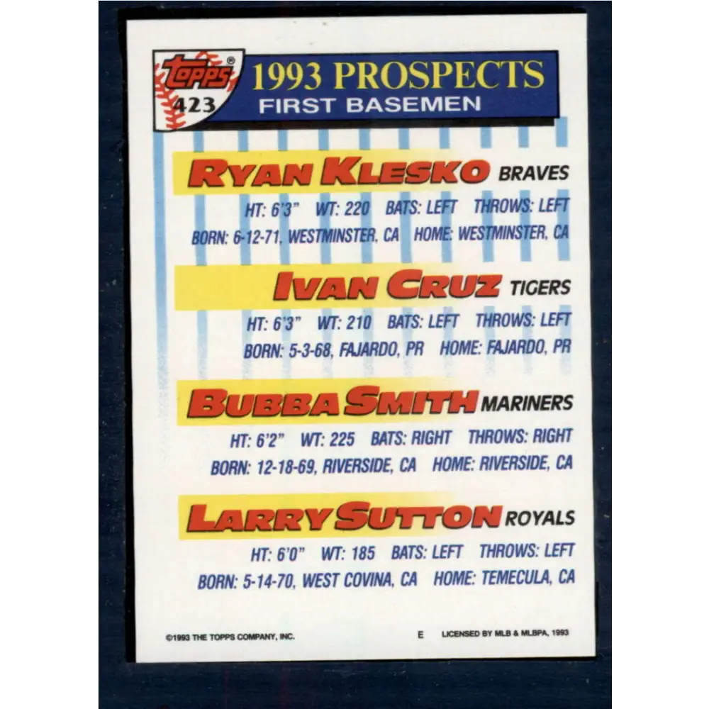 1993 Topps #423 Ryan Klesko/Ivan Cruz/Bubba Smith/Larry Sutton NM-MT RC Rookie Atlanta Braves/Detroit Tigers/Seattle Mariners/Kansas City Royals Baseb Image 2
