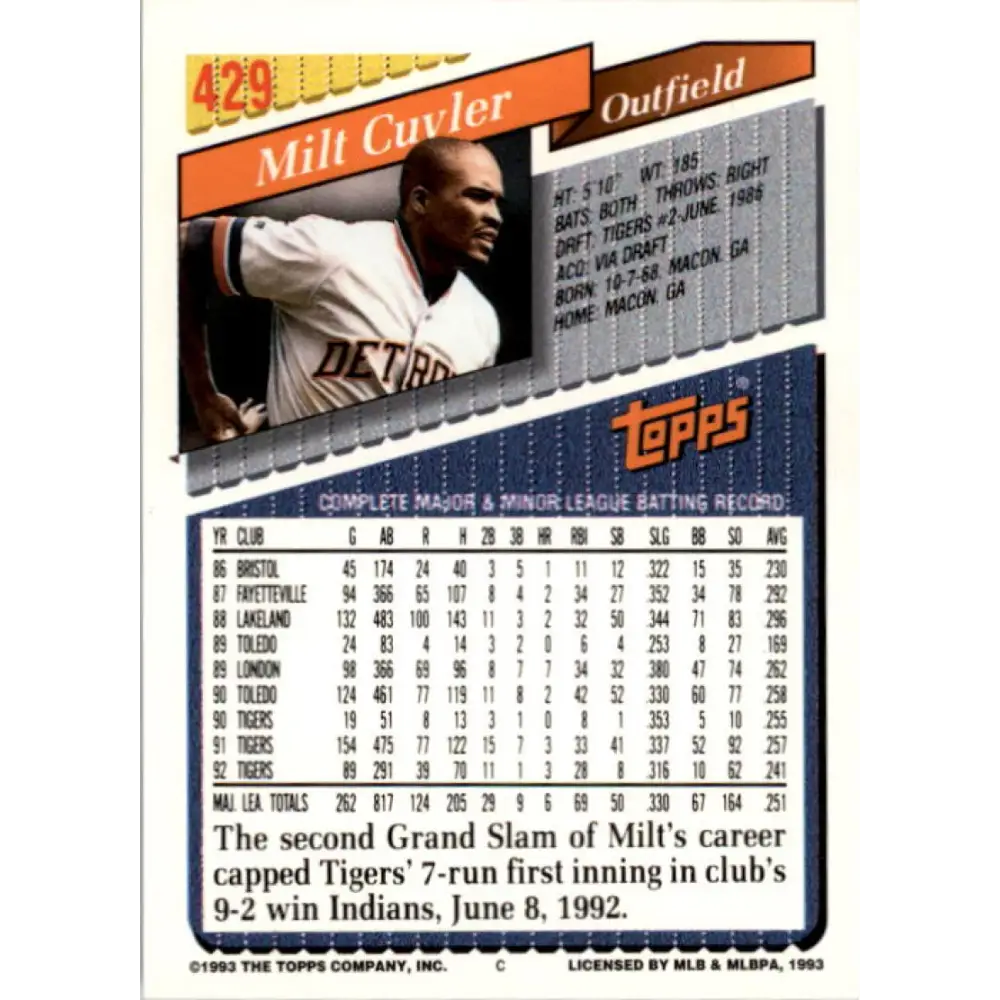 1993 Topps #429 Milt Cuyler NM-MT Detroit Tigers Baseball Card  Image 2