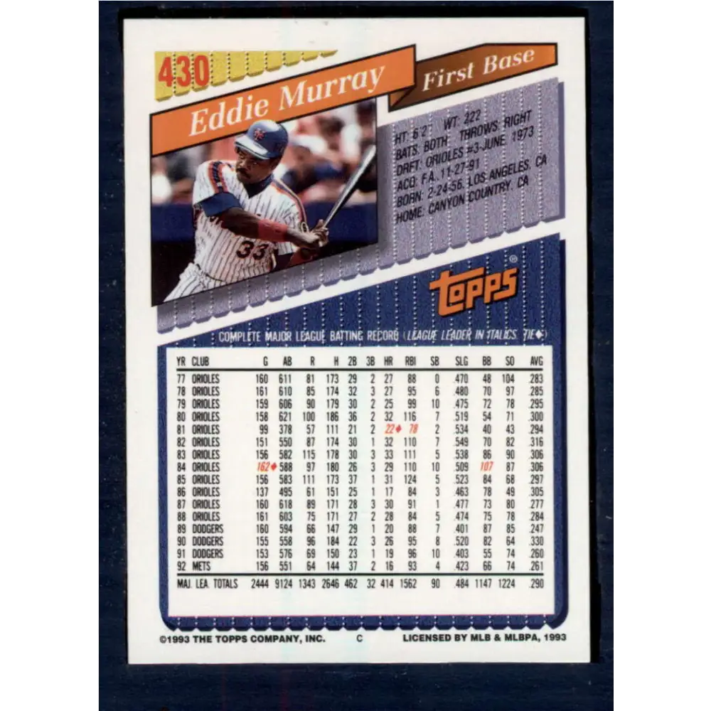 1993 Topps #430 Eddie Murray NM-MT New York Mets Baseball Card  Image 2
