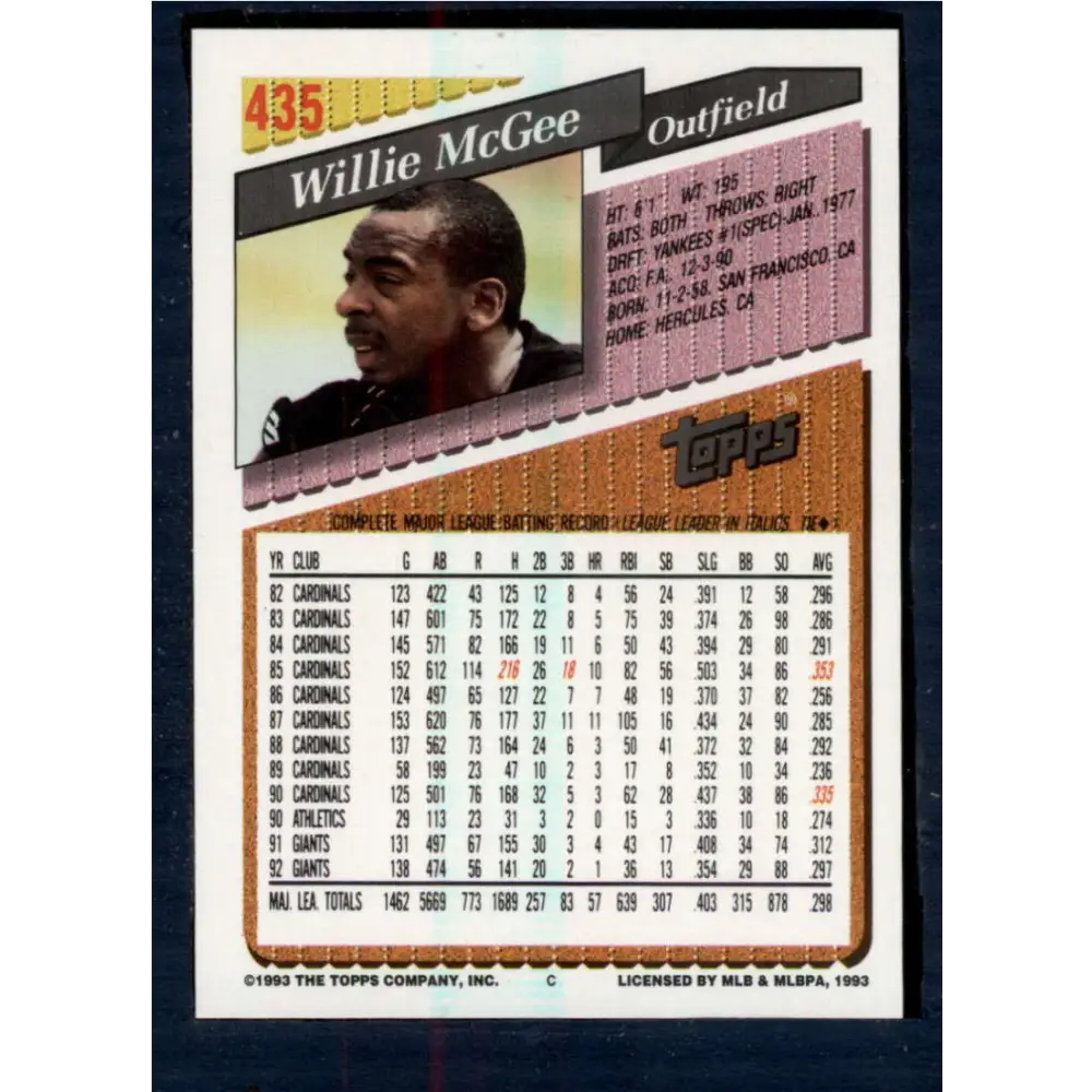 1993 Topps #435 Willie McGee NM-MT San Francisco Giants Baseball Card  Image 2