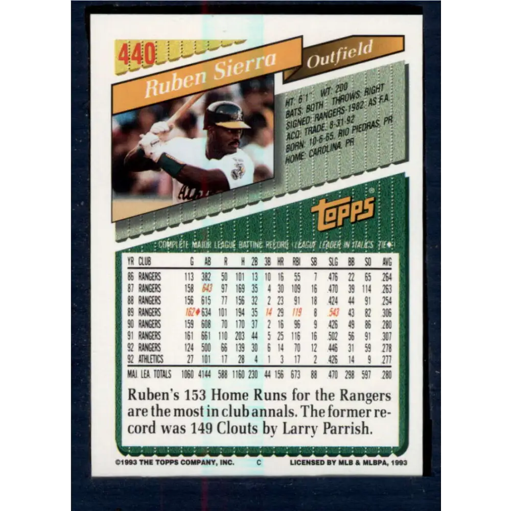 1993 Topps #440 Ruben Sierra NM-MT Oakland Athletics Baseball Card  Image 2