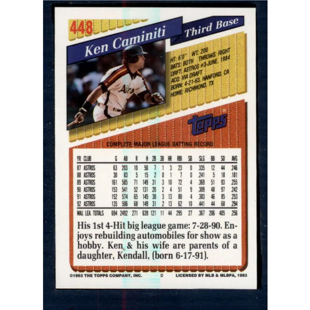 1993 Topps #448 Ken Caminiti NM-MT Houston Astros Baseball Card  Image 2