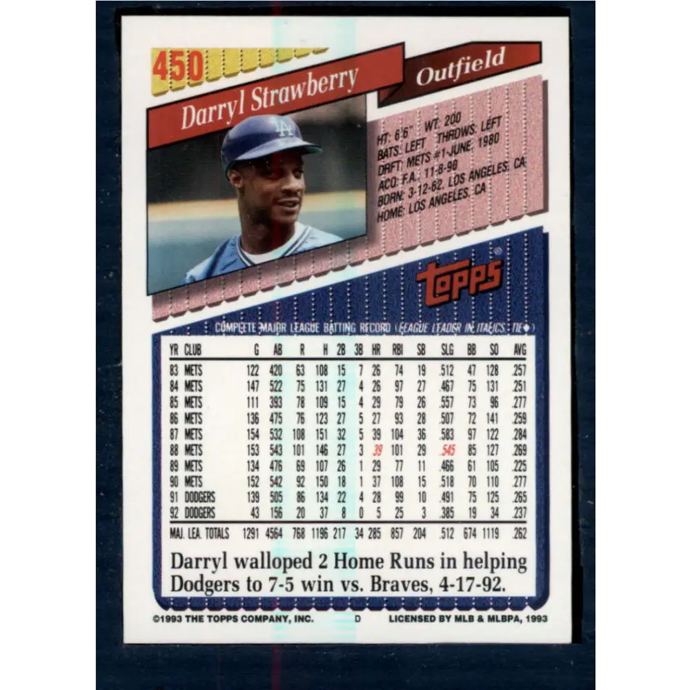 1993 Topps #450 Darryl Strawberry NM-MT Los Angeles Dodgers Baseball Card  Image 2
