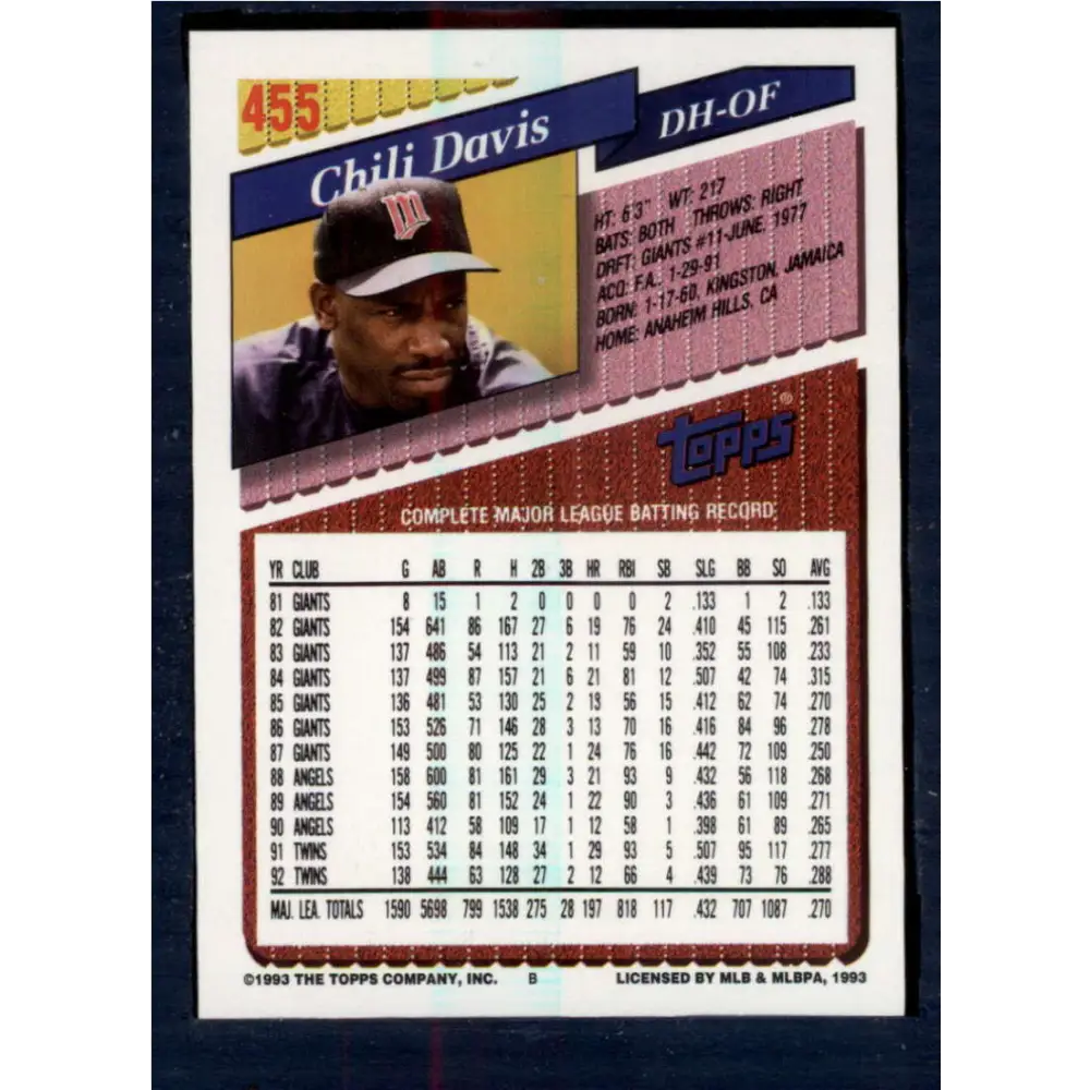 1993 Topps #455 Chili Davis NM-MT Minnesota Twins Baseball Card  Image 2