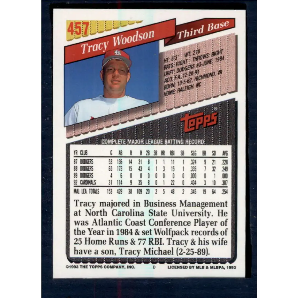 1993 Topps #457 Tracy Woodson NM-MT St. Louis Cardinals Baseball Card  Image 2