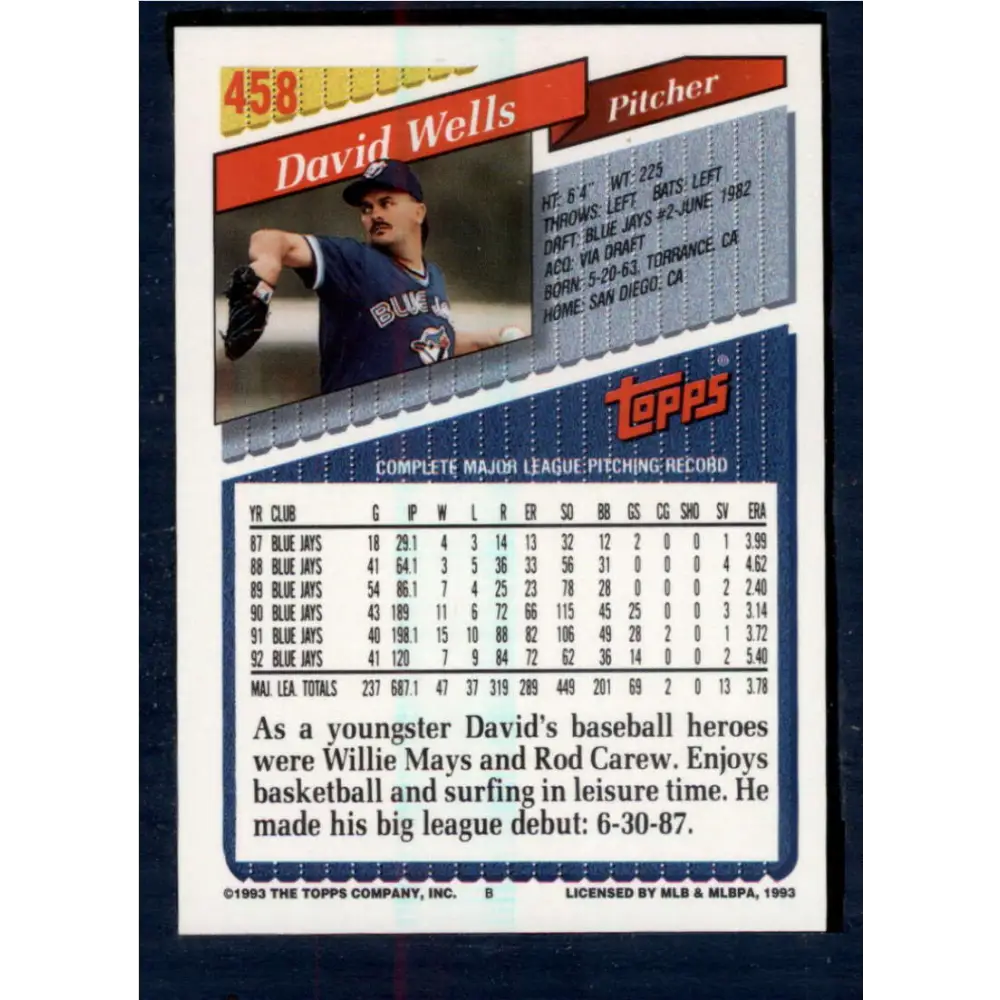 1993 Topps #458 David Wells NM-MT Toronto Blue Jays Baseball Card  Image 2
