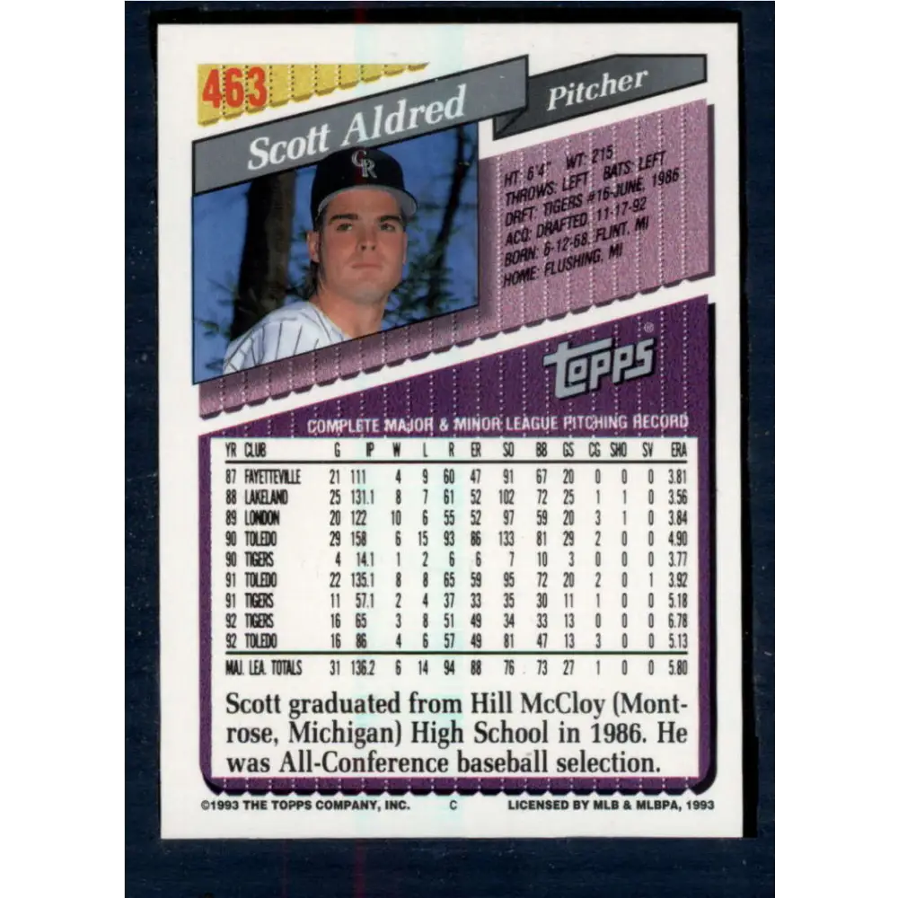 1993 Topps #463 Scott Aldred NM-MT Colorado Rockies Baseball Card  Image 2