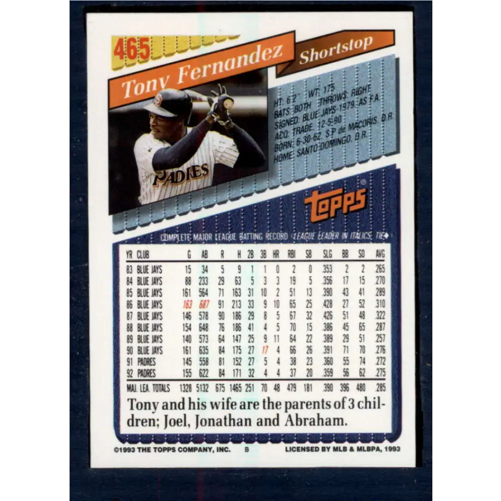 1993 Topps #465 Tony Fernandez NM-MT San Diego Padres Baseball Card  Image 2