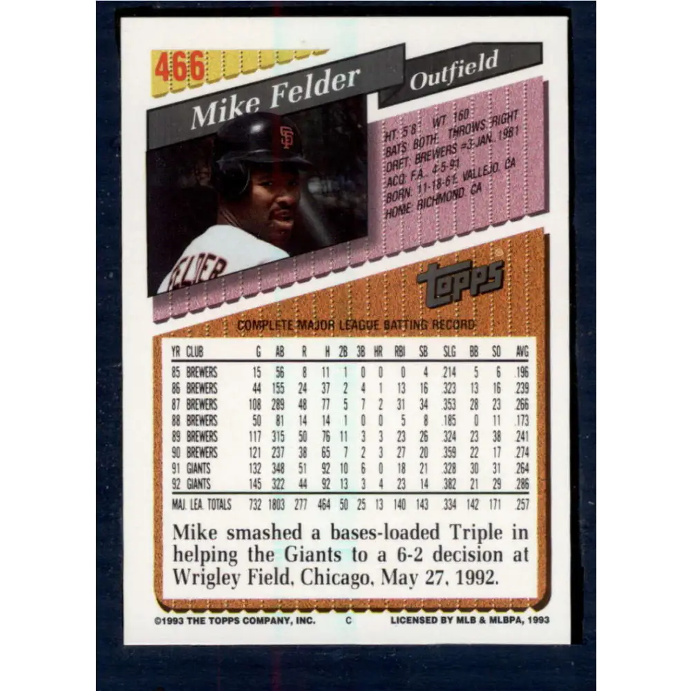 1993 Topps #466 Mike Felder NM-MT San Francisco Giants Baseball Card  Image 2