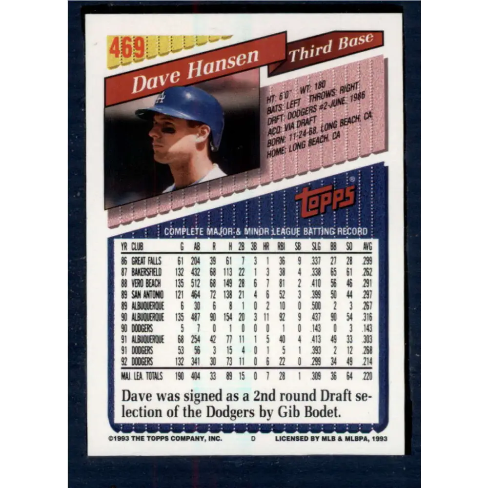 1993 Topps #469 Dave Hansen NM-MT Los Angeles Dodgers Baseball Card  Image 2